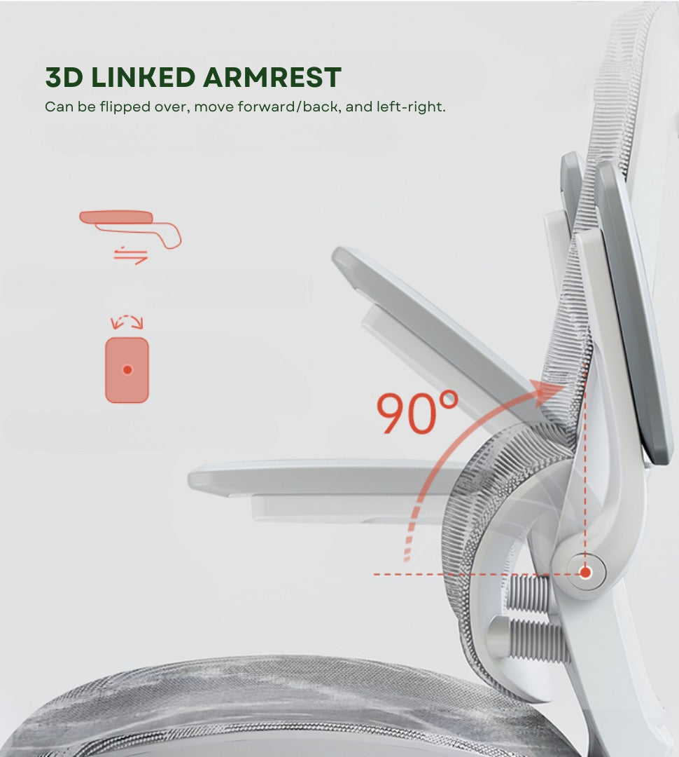 3D 聯動扶手