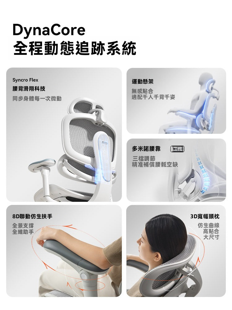 C300 Pro 後方腰靠與椅背的動態追蹤示意