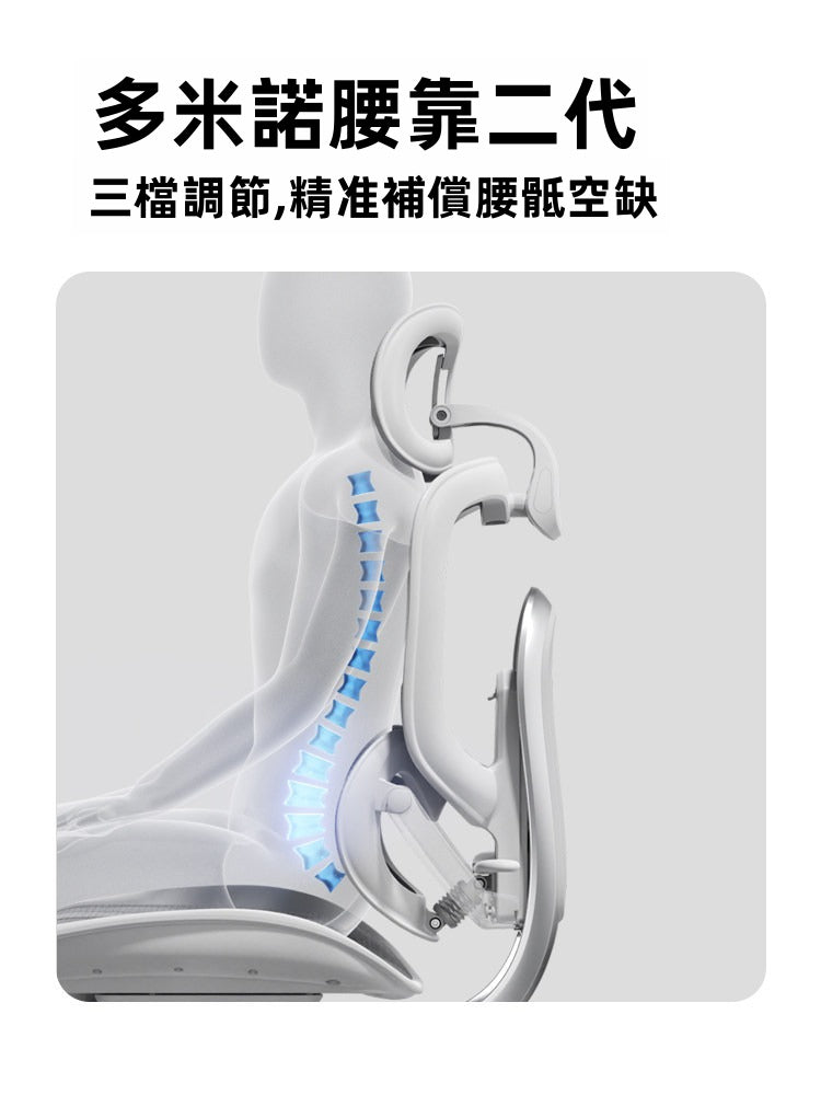 C300 Pro 椅背與腰部的後仰聯動示意