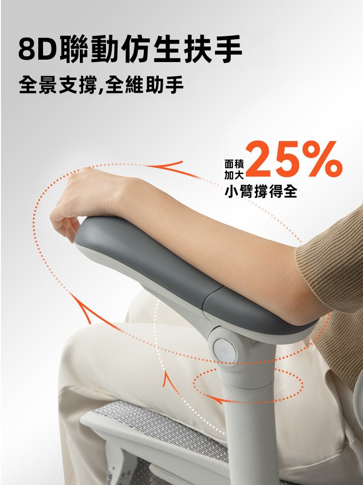 C300 Pro 8D 扶手與 3D 頭枕細節示意