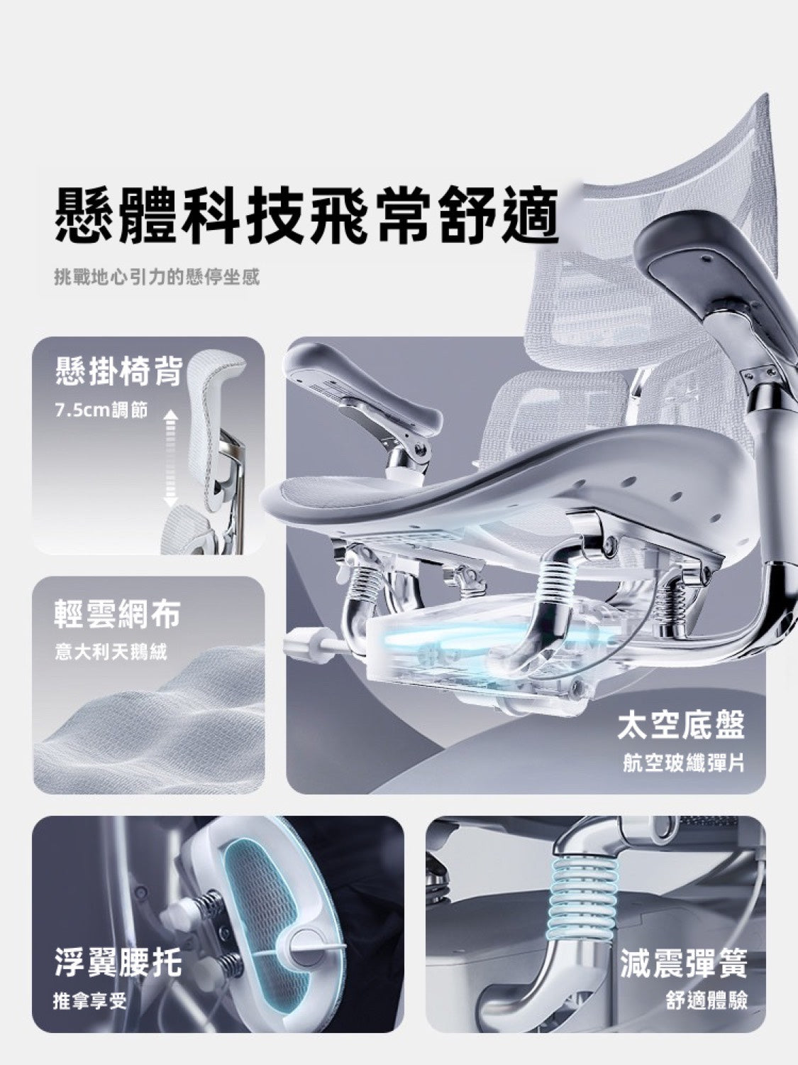 S300 榮獲 2023 德國設計獎特別表彰