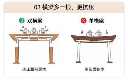 SIHOO D04S Pro 尊享款 自然木紋實木電動升降桌產品圖 14