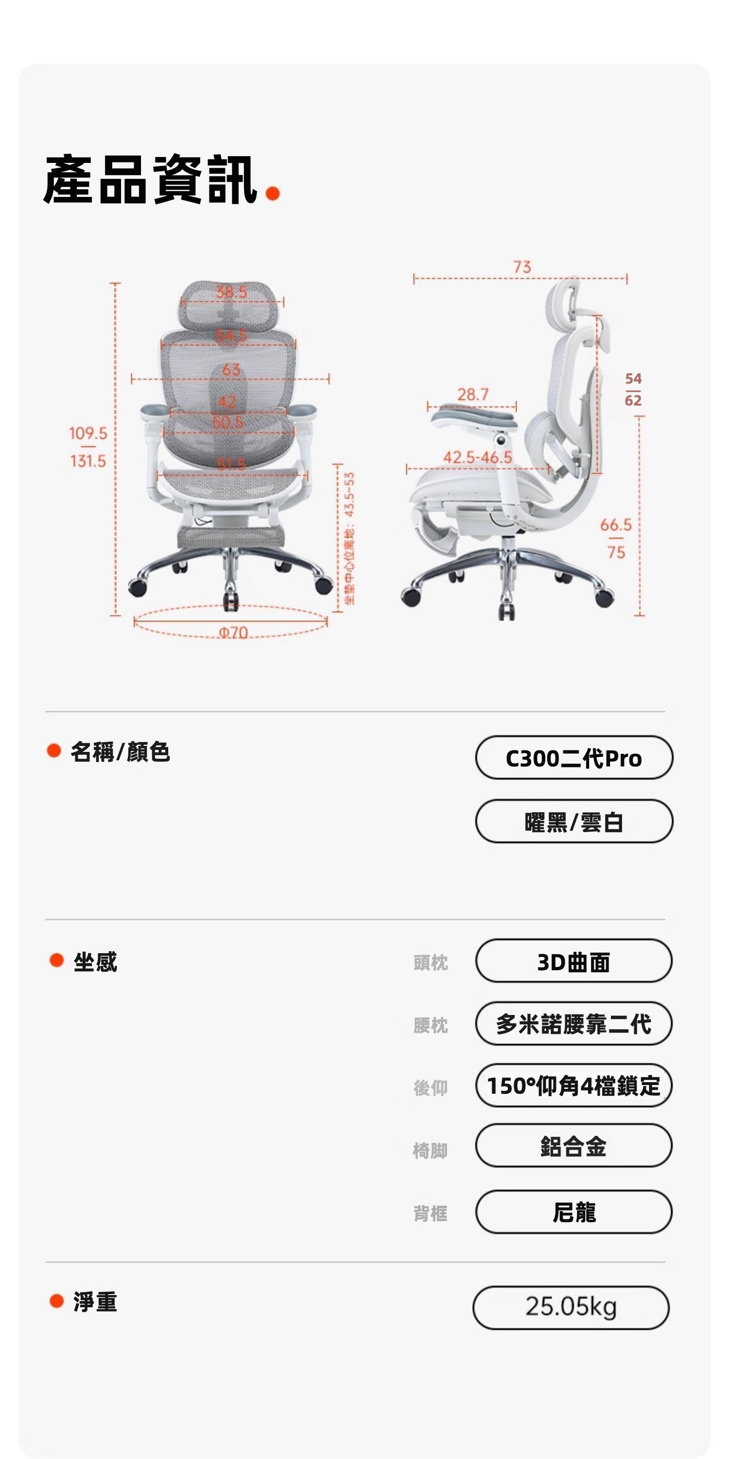 產品尺寸示意