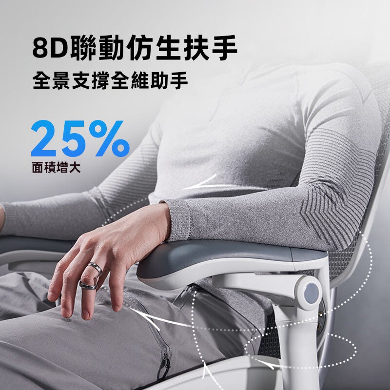 C300i 8D 聯動仿生扶手