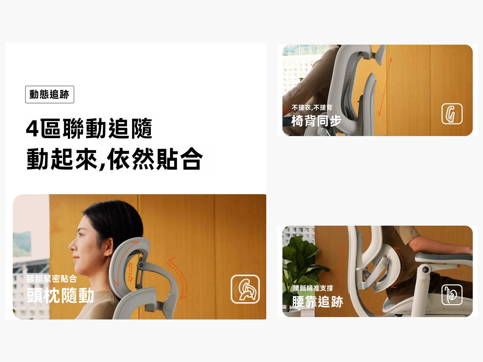DynaCore 動態追蹤